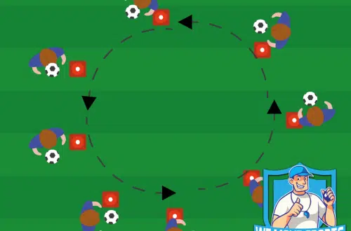 Voetbal oefeningen
