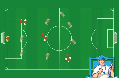 Voetbal oefeningen