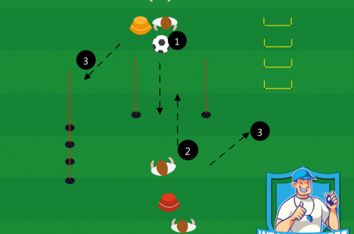 Voetbal oefening