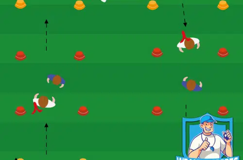 Voetbal oefeningen