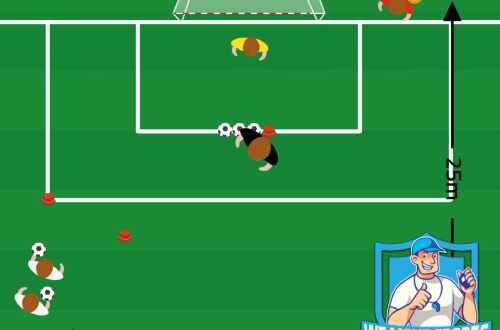 Voetbal oefeningen