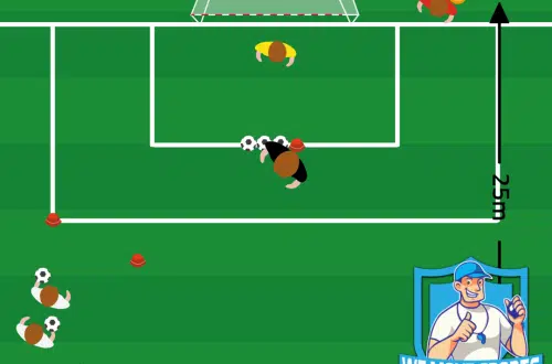 Voetbal oefeningen