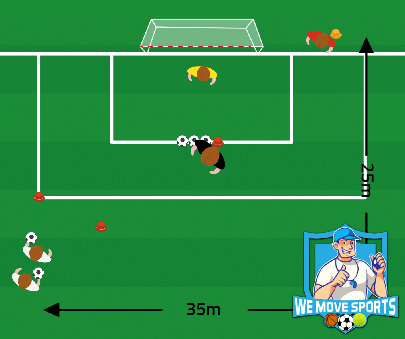Voetbal oefeningen