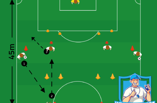 Voetbal oefeningen