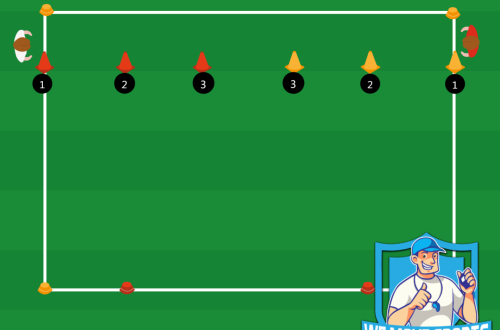 Voetbal oefeningen