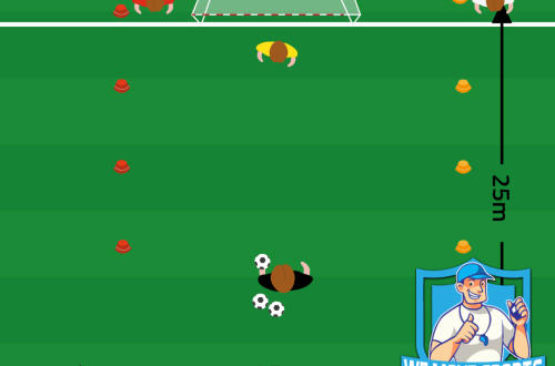 Voetbal oefeningen