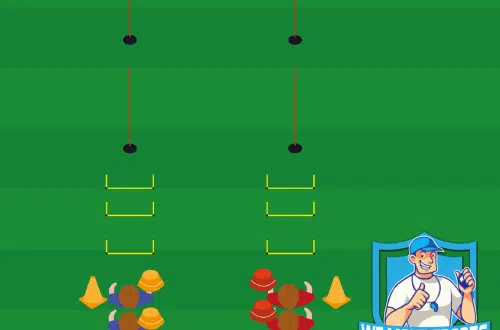 Voetbal oefeningen