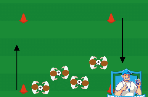 Voetbal oefeningen