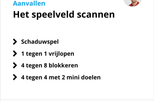Speelveld scannen