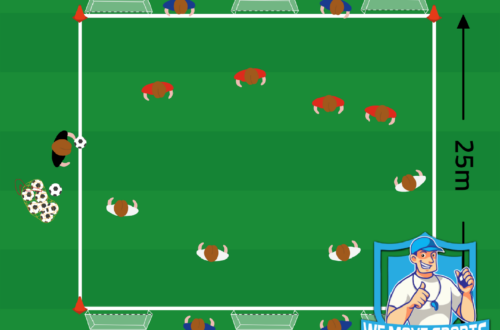 Voetbal oefeningen