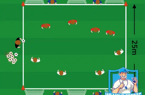 Voetbal oefeningen