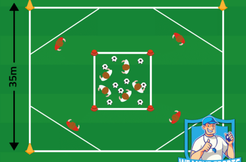 Voetbal oefening