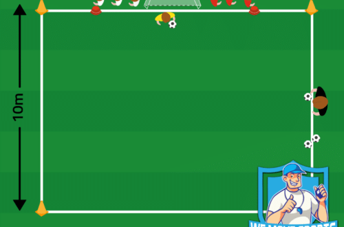 1 tegen 1 voetbal oefening