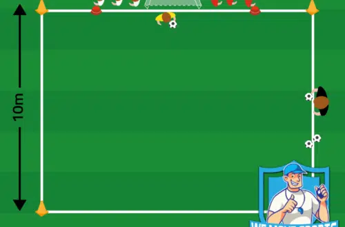 1 tegen 1 voetbal oefening