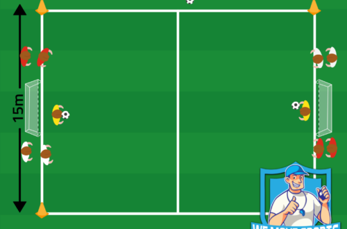 2 tegen 2 voetbal oefeningen