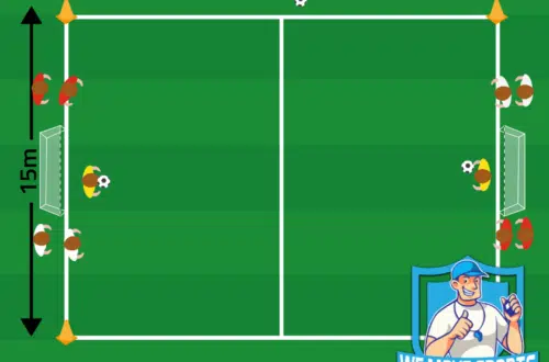 2 tegen 2 voetbal oefeningen