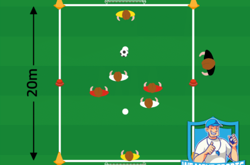 2 tegen 2 voetbal oefening