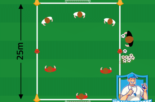 Voetbal oefening