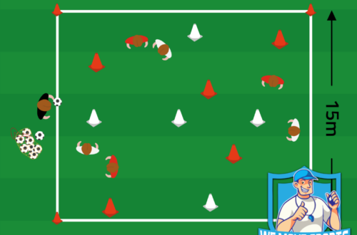 Voetbal oefeningen