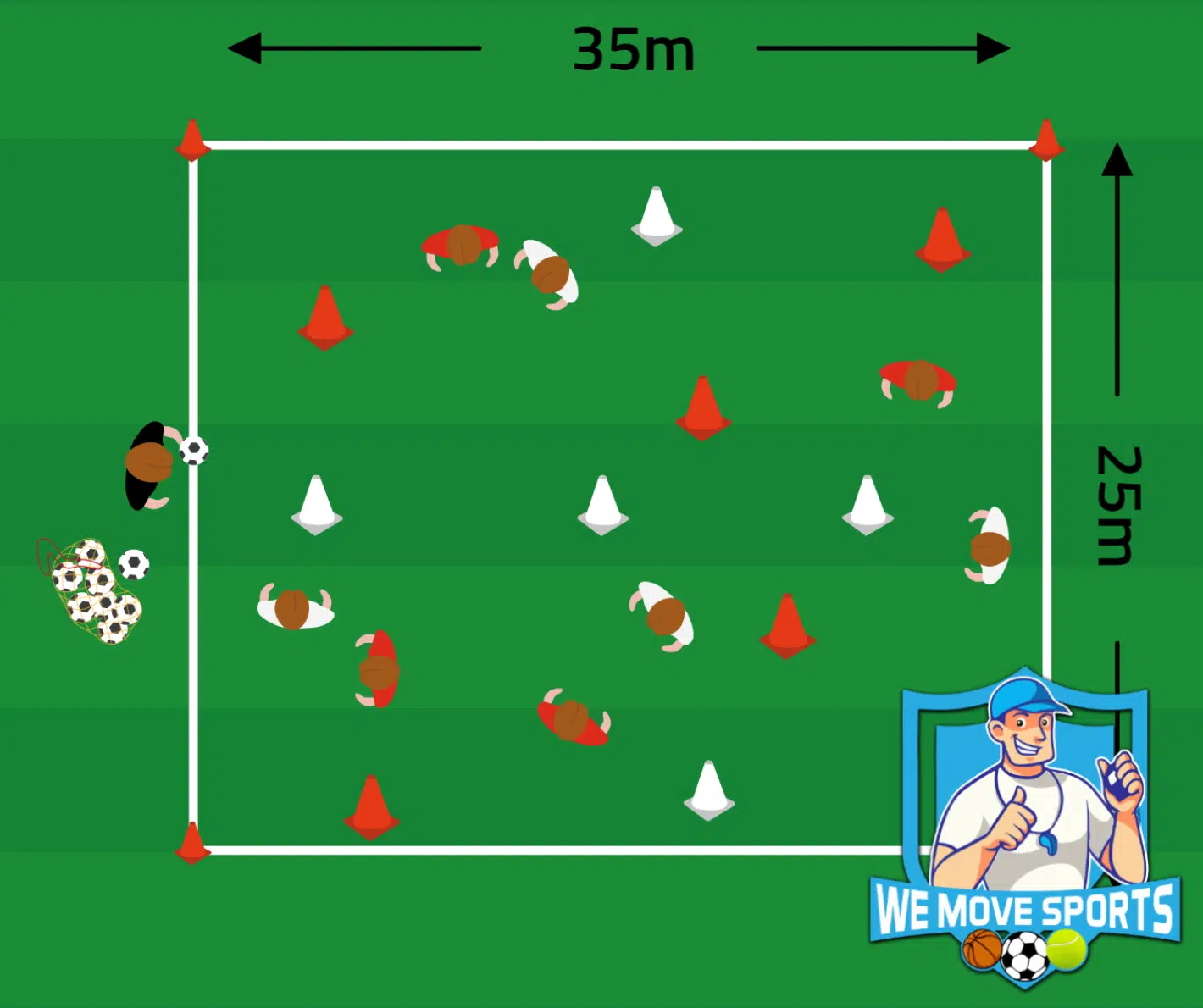 Football exercises