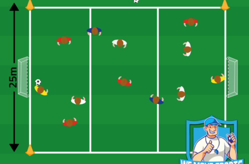 4 tegen 4 voetballen