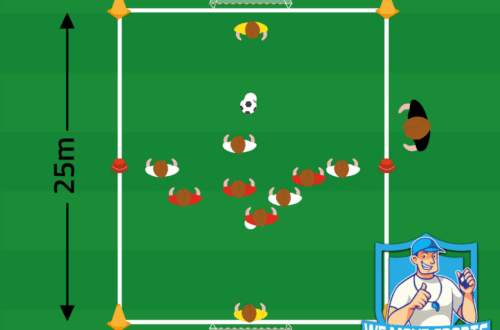 4 tegen 4 voetbal oefeningen