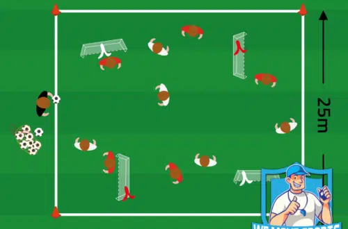 5 tegen 5 voetballen