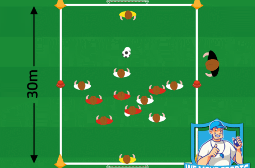 5 tegen 5 voetbal oefeningen