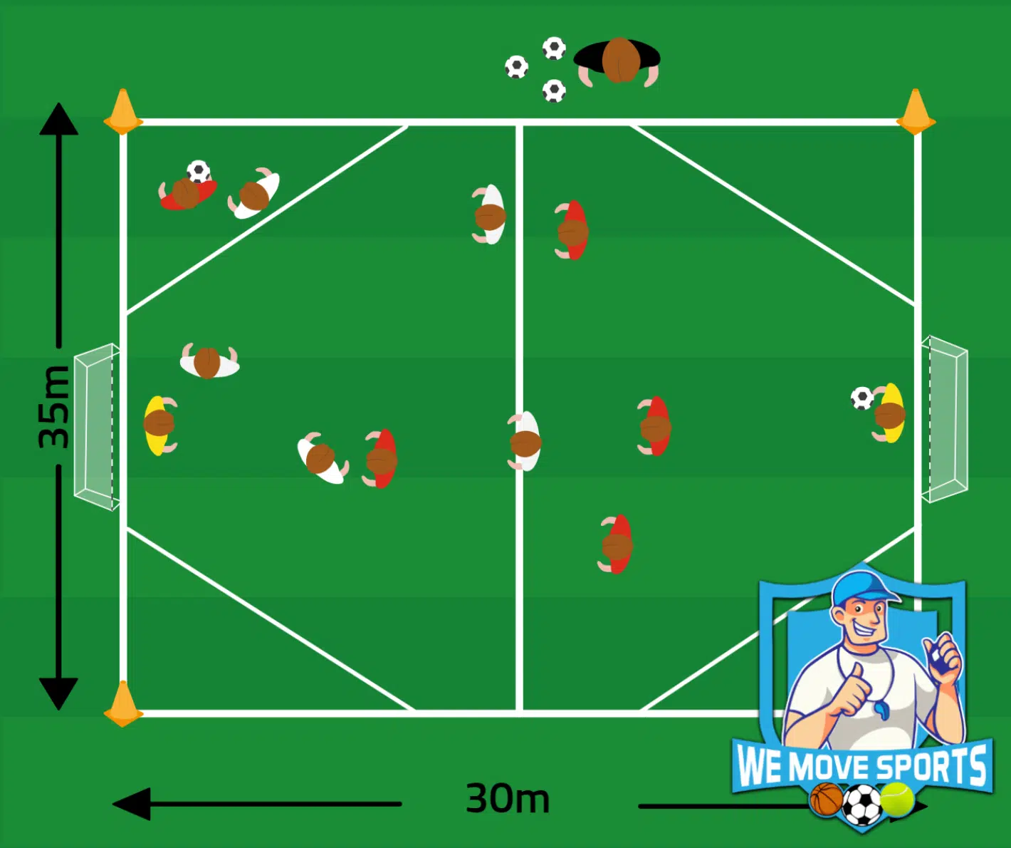 Voetbal oefeningen jo14