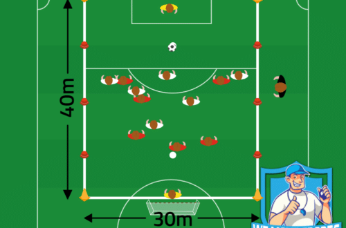 6 tegen 6 voetbal oefeningen