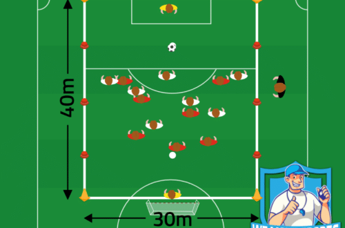 7 tegen 7 voetbal oefeningen