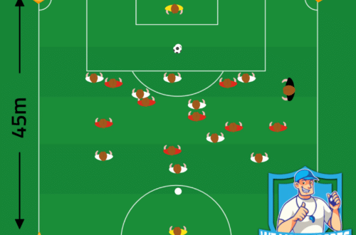 8 tegen 8 voetbal oefeningen