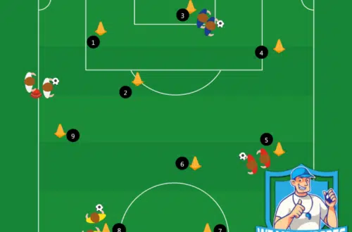 Voetbal oefeningen
