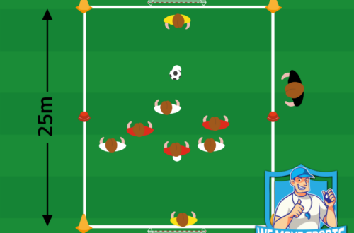 3 tegen 3 voetbal oefeningen