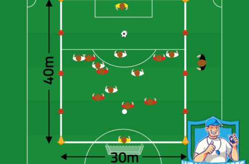 6 tegen 6 voetbal oefeningen