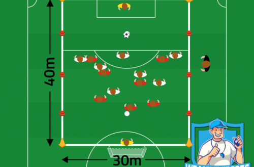 7 tegen 7 voetbal oefeningen