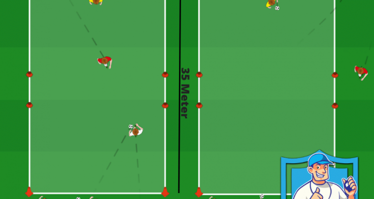 voetbal oefeningen