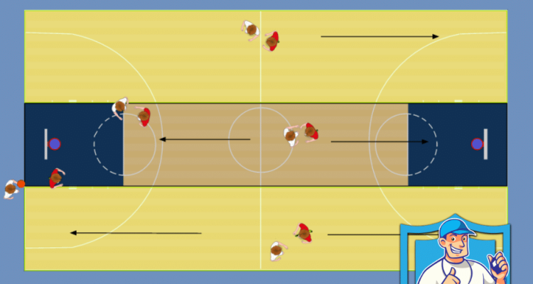 Basketbal oefeningen