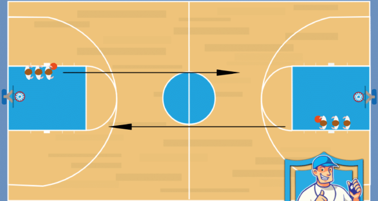 basketbal oefening