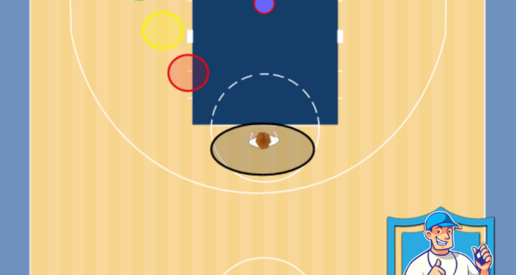 Basketbal inspiratie