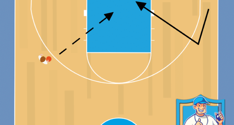 Basketbal oefening